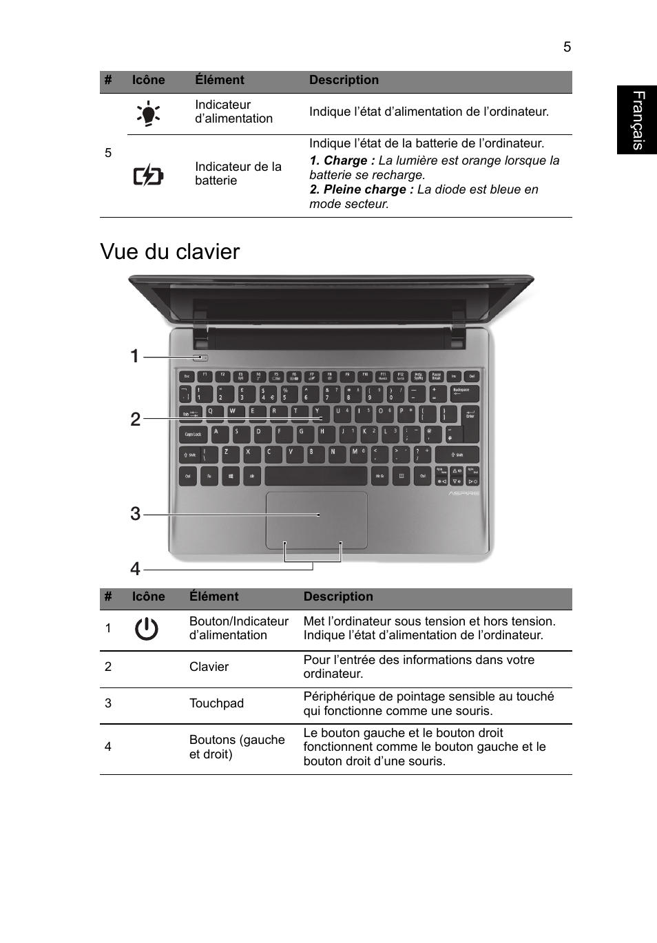 Vue du clavier, Français | Acer Aspire V5-171 User Manual | Page 17 / 306