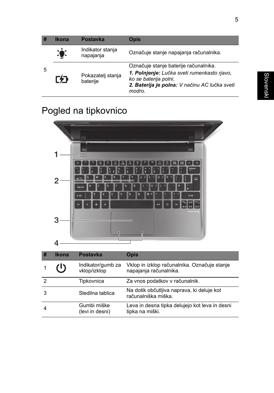 Pogled na tipkovnico | Acer Aspire V5-171 User Manual | Page 171 / 306