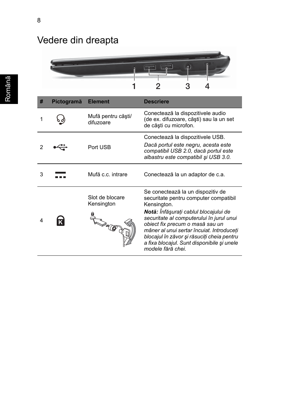 Vedere din dreapta | Acer Aspire V5-171 User Manual | Page 194 / 306