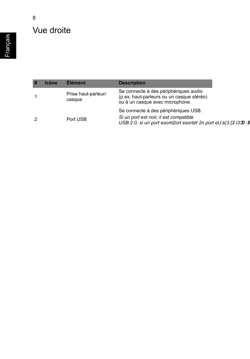 Vue droite | Acer Aspire V5-171 User Manual | Page 20 / 306