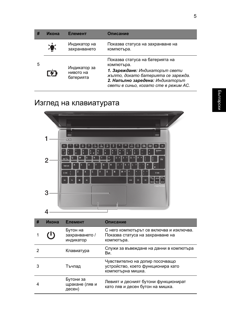 Изглед на клавиатурата | Acer Aspire V5-171 User Manual | Page 201 / 306