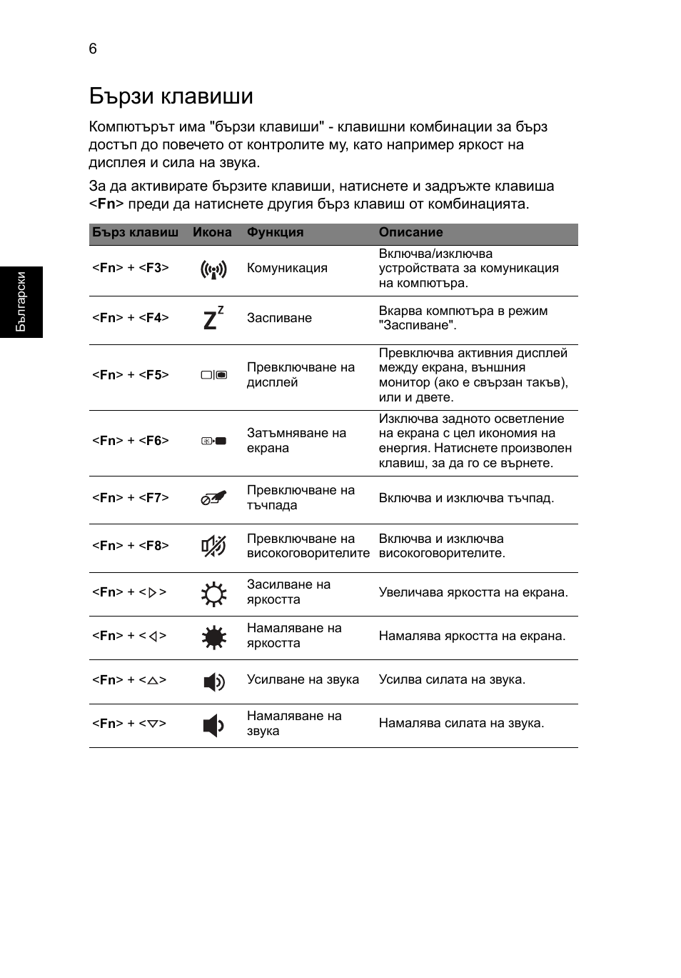 Бързи клавиши | Acer Aspire V5-171 User Manual | Page 202 / 306