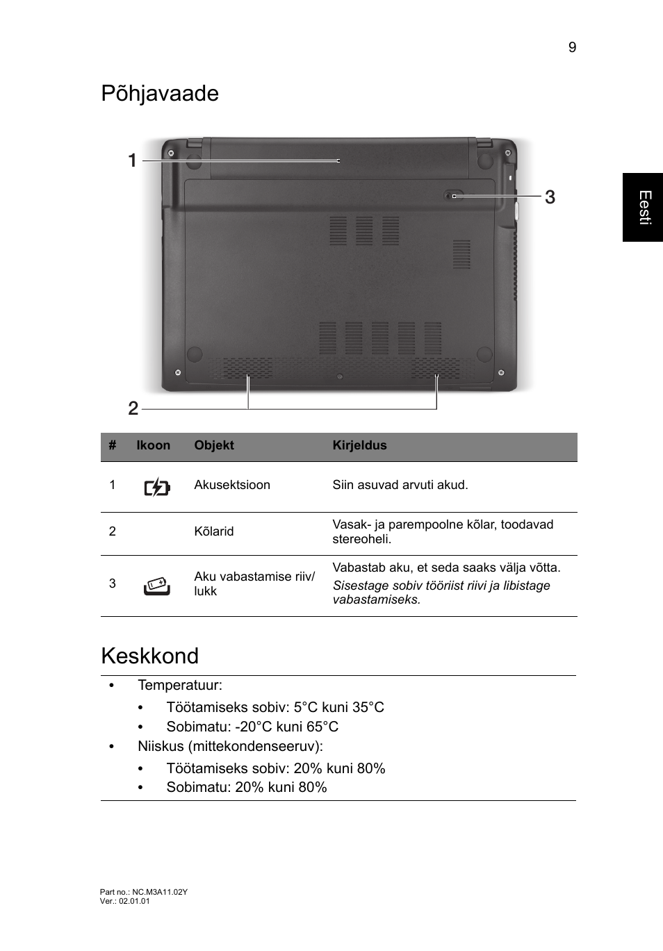 Põhjavaade, Keskkond, Põhjavaade keskkond | Acer Aspire V5-171 User Manual | Page 215 / 306