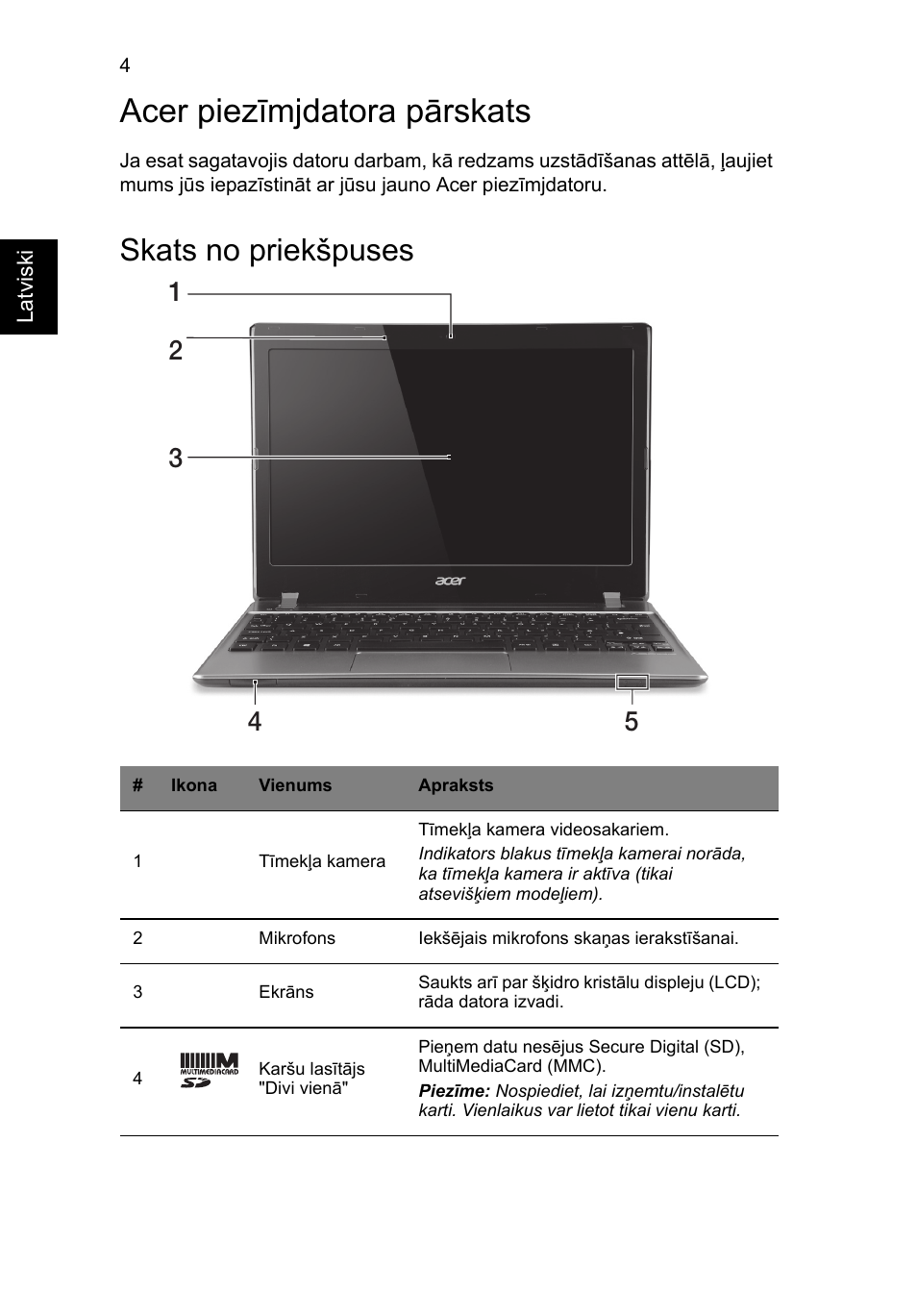 Acer piezīmjdatora pārskats, Skats no priekšpuses | Acer Aspire V5-171 User Manual | Page 220 / 306