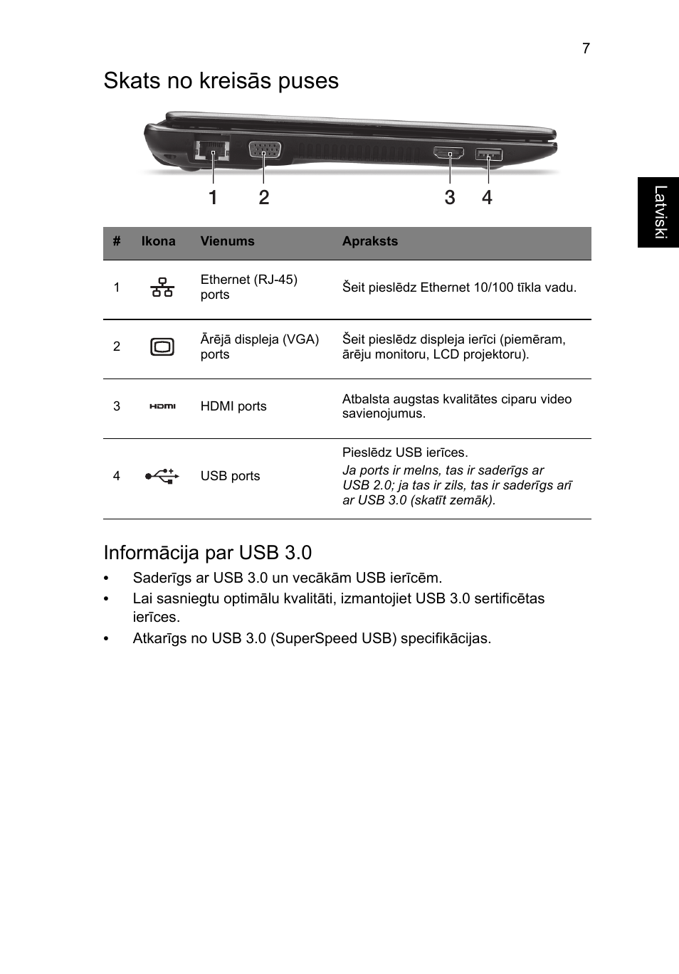 Skats no kreisās puses, Informācija par usb 3.0 | Acer Aspire V5-171 User Manual | Page 223 / 306