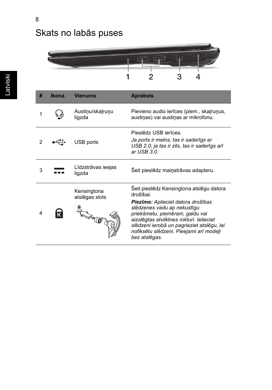 Skats no labās puses | Acer Aspire V5-171 User Manual | Page 224 / 306