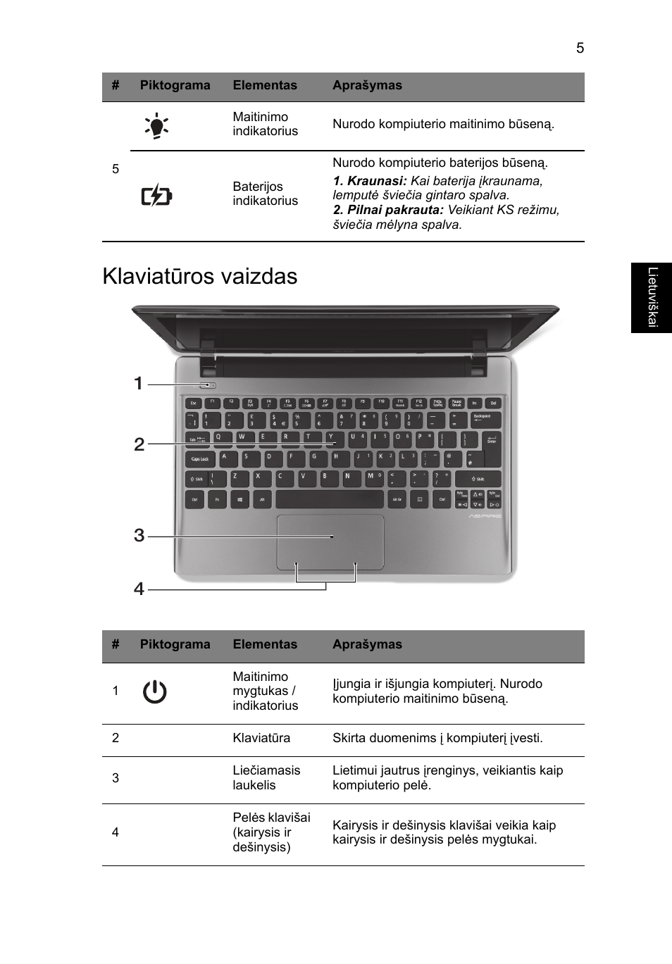 Klaviatūros vaizdas | Acer Aspire V5-171 User Manual | Page 231 / 306