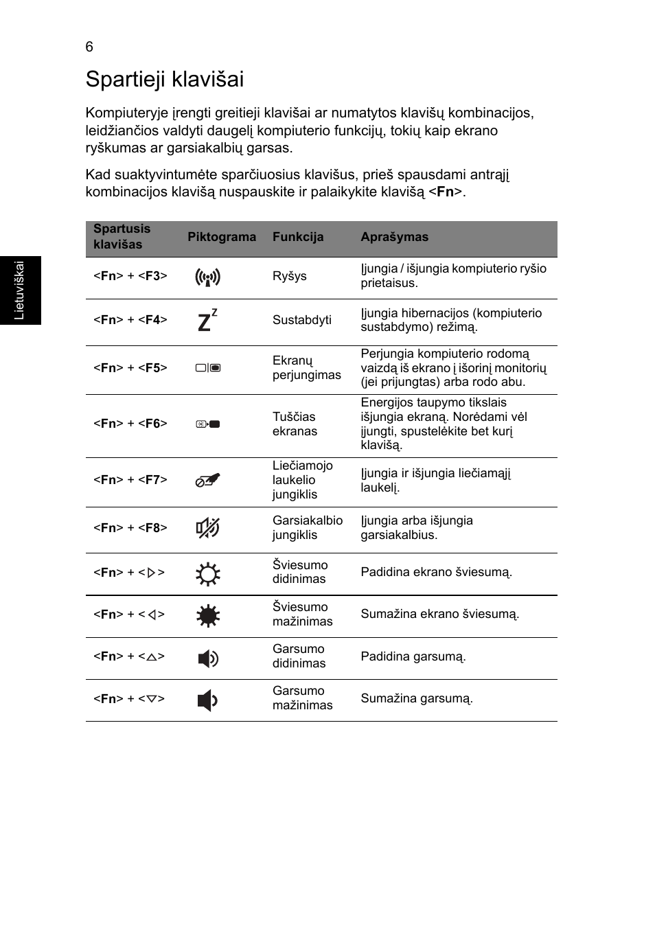 Spartieji klavišai | Acer Aspire V5-171 User Manual | Page 232 / 306