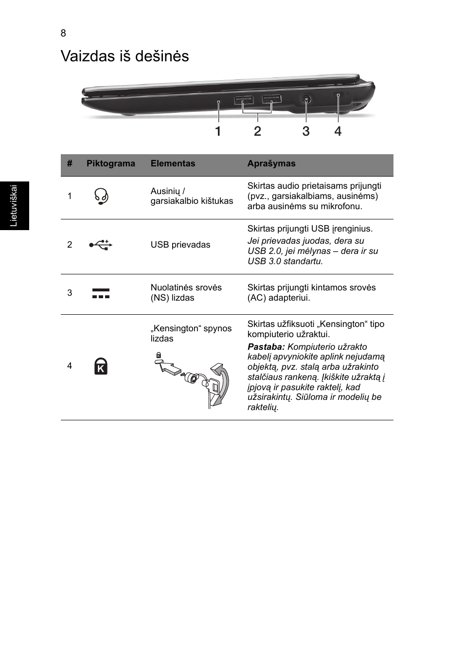 Vaizdas iš dešinės | Acer Aspire V5-171 User Manual | Page 234 / 306