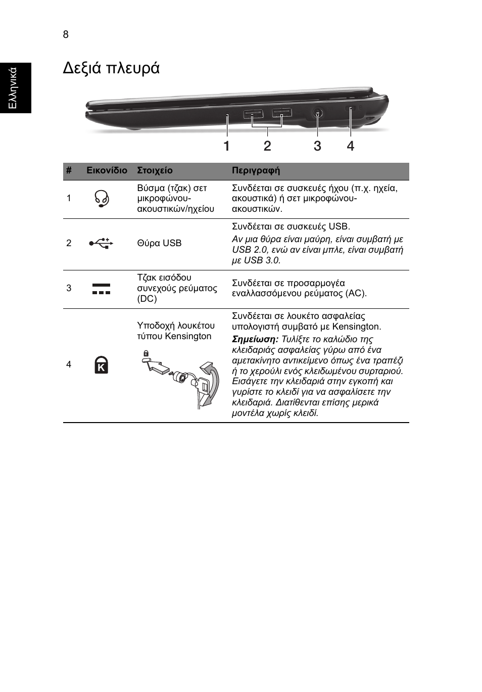Εξιά πλευρά | Acer Aspire V5-171 User Manual | Page 244 / 306
