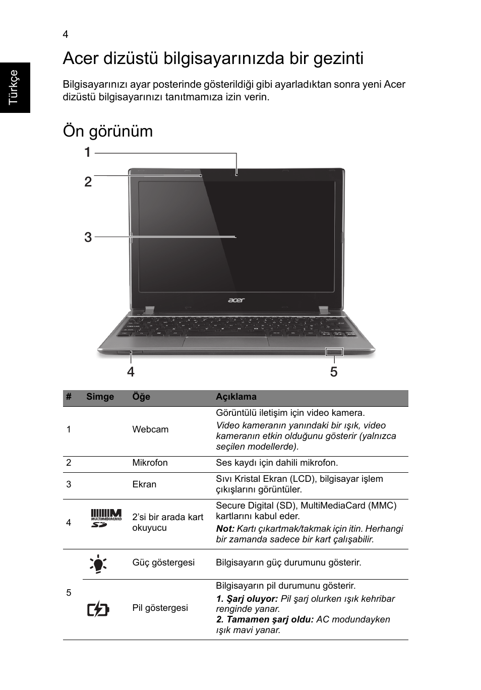 Acer dizüstü bilgisayarınızda bir gezinti, Ön görünüm | Acer Aspire V5-171 User Manual | Page 250 / 306