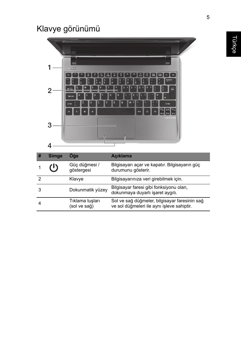 Klavye görünümü | Acer Aspire V5-171 User Manual | Page 251 / 306