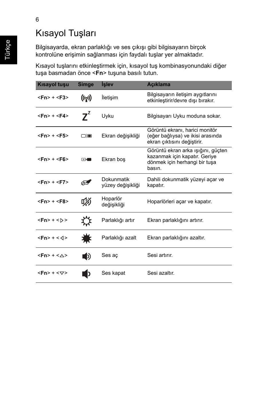 Kısayol tuşları | Acer Aspire V5-171 User Manual | Page 252 / 306