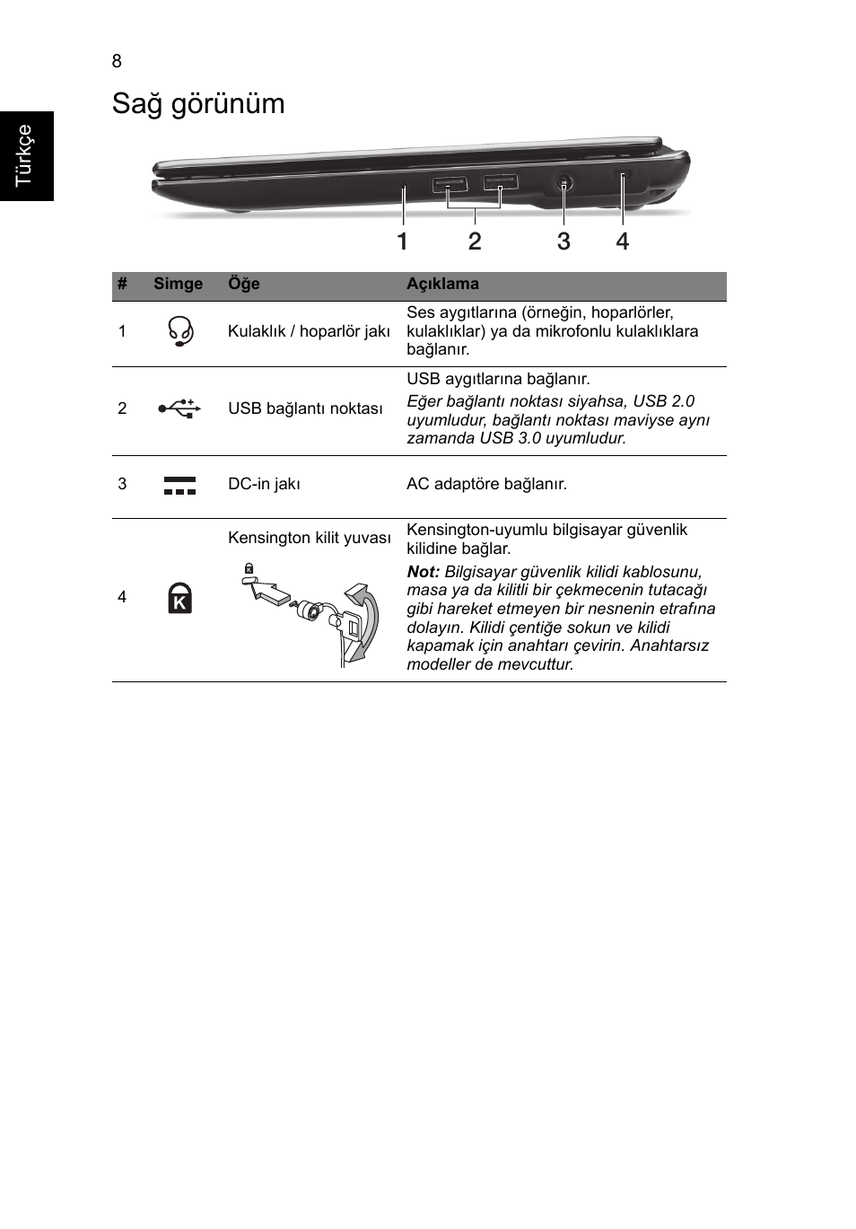 Sağ görünüm | Acer Aspire V5-171 User Manual | Page 254 / 306