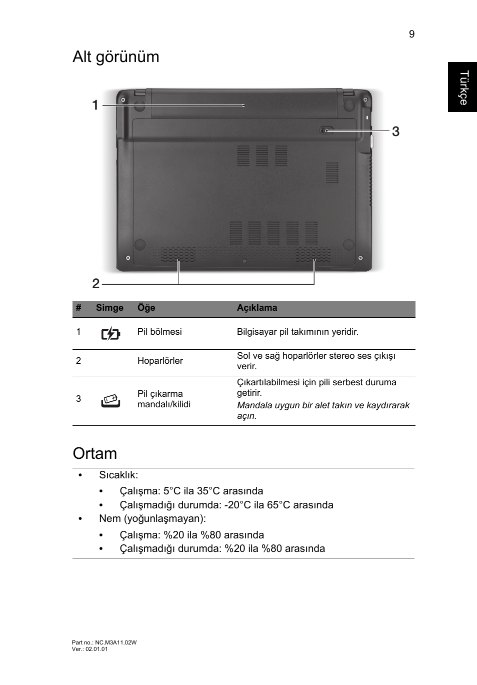 Alt görünüm, Ortam, Alt görünüm ortam | Acer Aspire V5-171 User Manual | Page 255 / 306