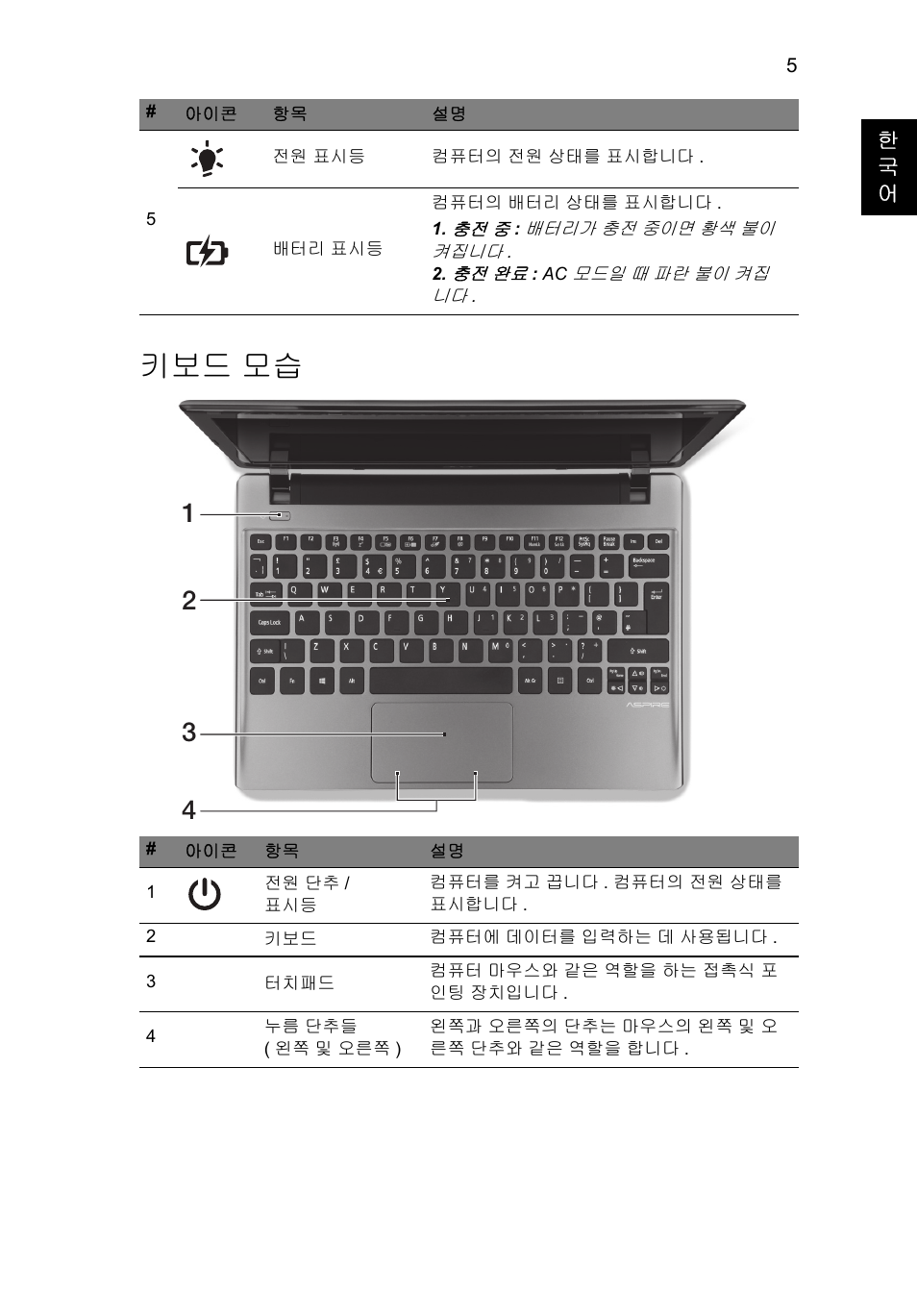 키보드 모습 | Acer Aspire V5-171 User Manual | Page 261 / 306