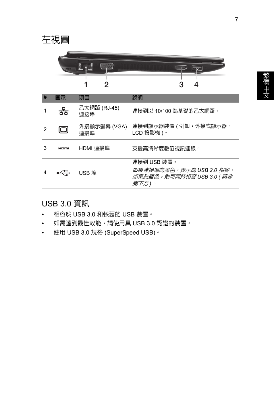 Usb 3.0 資訊 | Acer Aspire V5-171 User Manual | Page 273 / 306