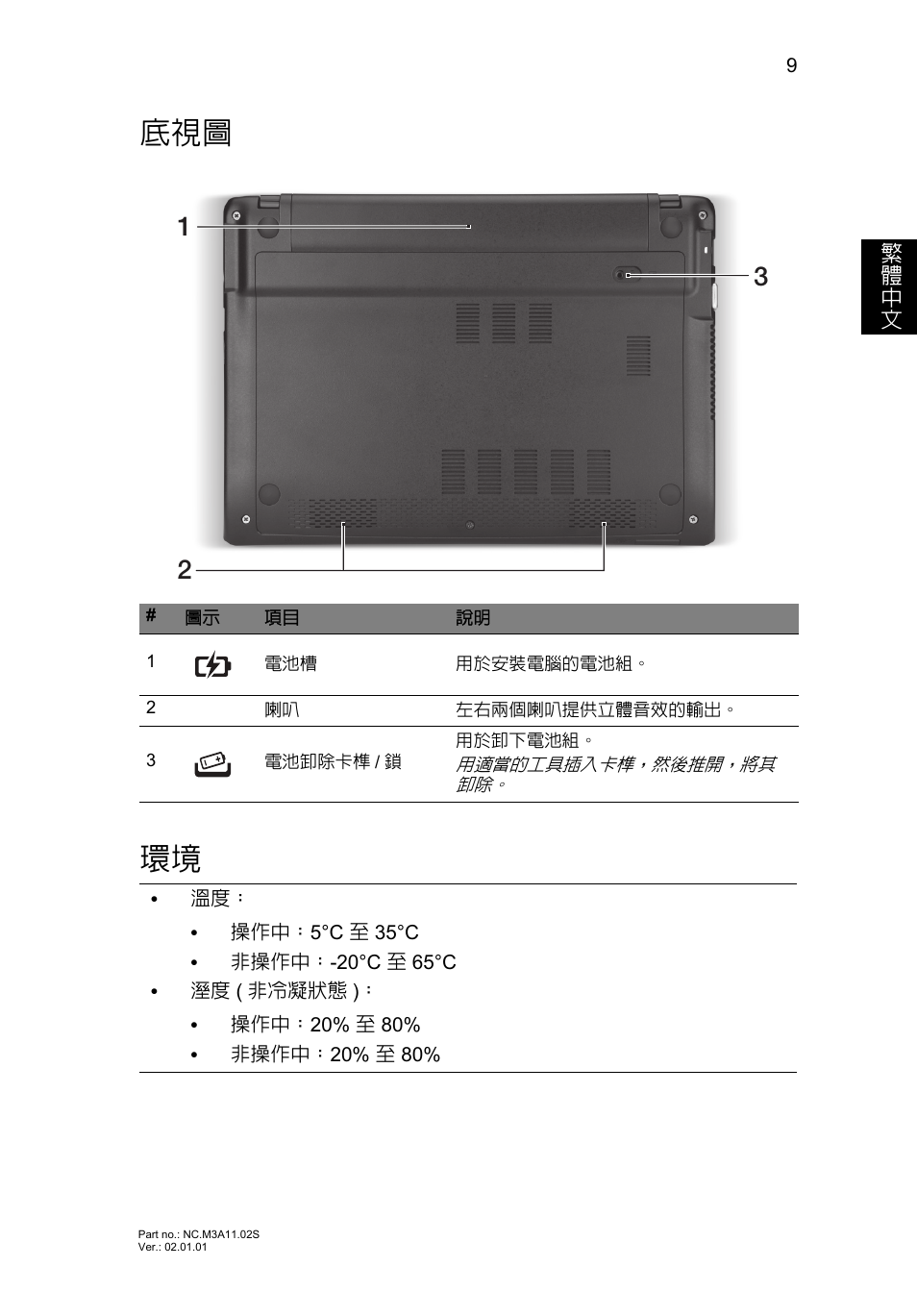 底視圖 環境 | Acer Aspire V5-171 User Manual | Page 275 / 306