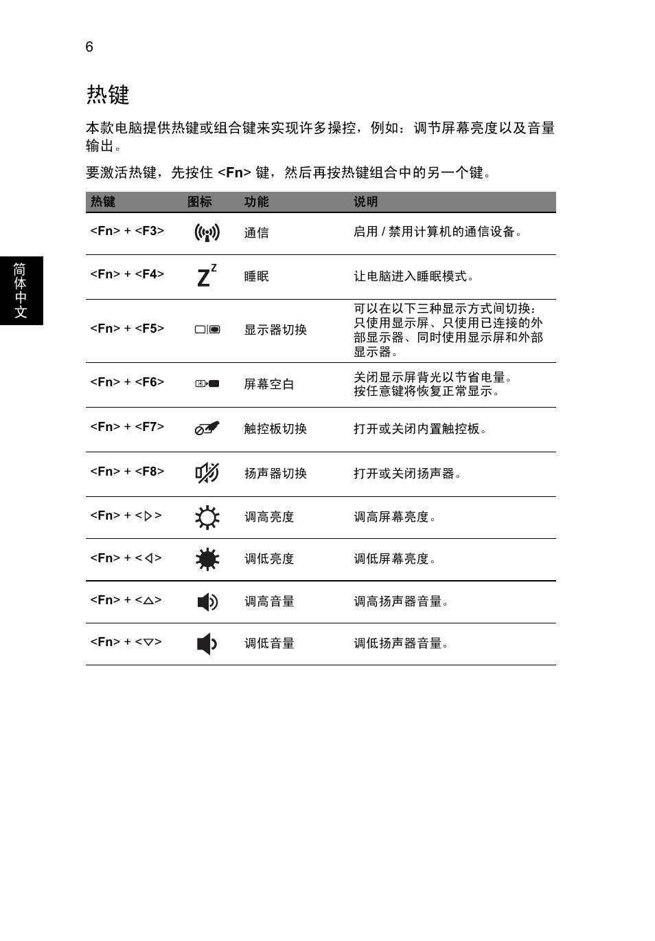 Acer Aspire V5-171 User Manual | Page 282 / 306