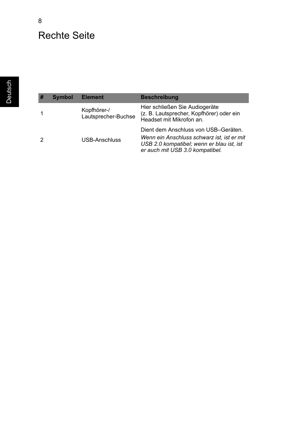 Rechte seite | Acer Aspire V5-171 User Manual | Page 30 / 306