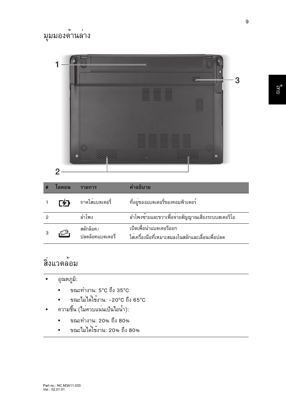 มุมมองด้านล่าง, สิ่งแวดล้อม, Бшббн§´йт¹еит§ кфи§бз´ейнб | Acer Aspire V5-171 User Manual | Page 305 / 306