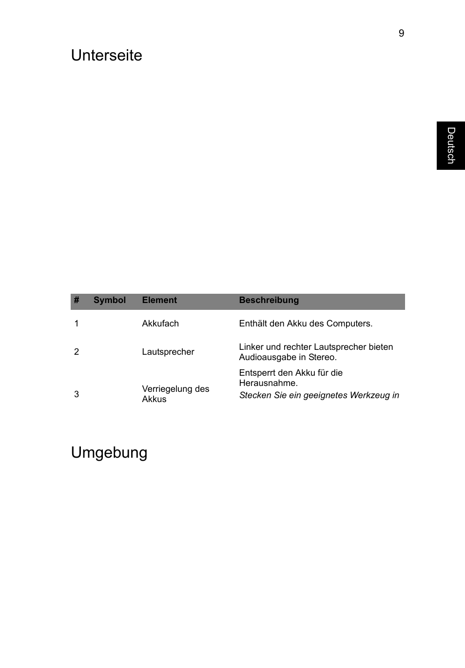 Unterseite, Umgebung, Unterseite umgebung | Acer Aspire V5-171 User Manual | Page 31 / 306