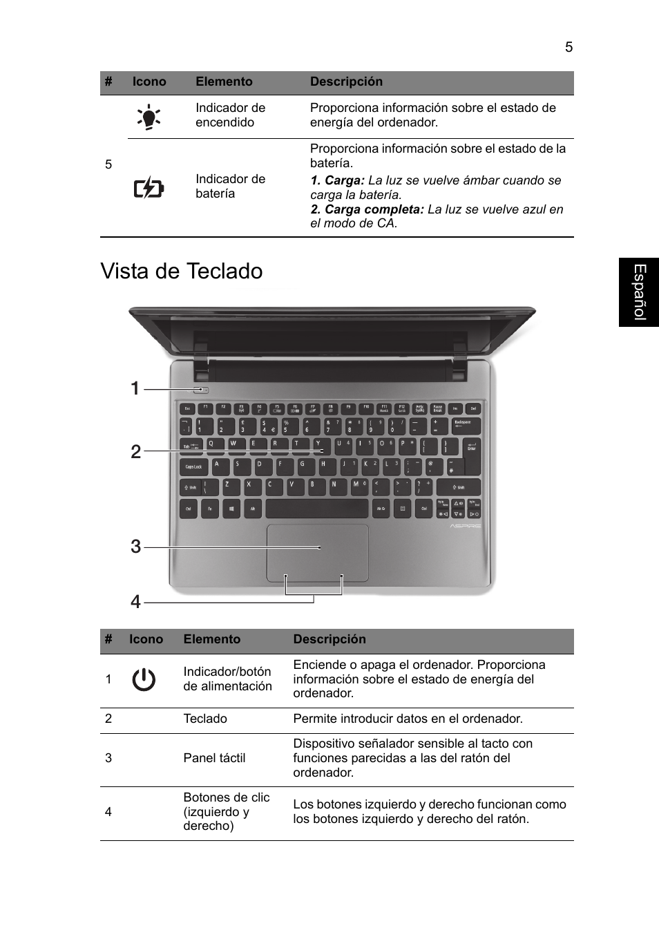 Vista de teclado | Acer Aspire V5-171 User Manual | Page 47 / 306
