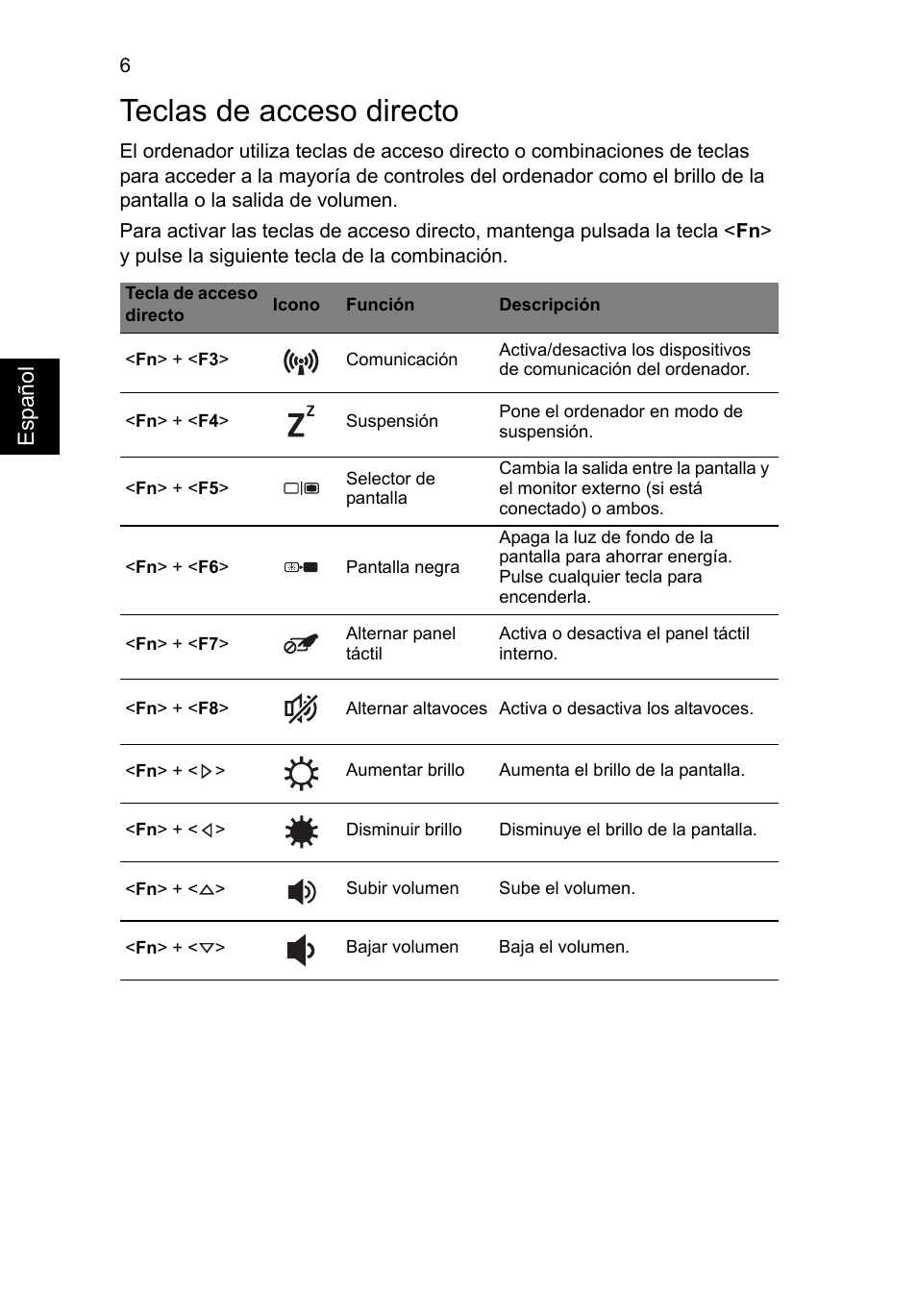 Teclas de acceso directo | Acer Aspire V5-171 User Manual | Page 48 / 306