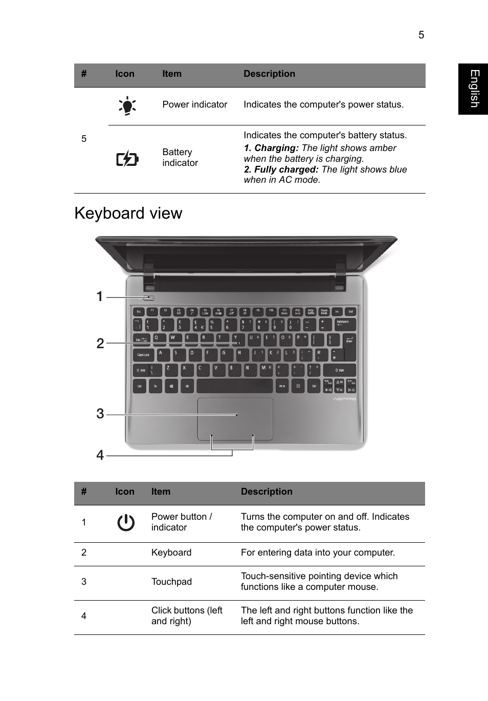 Keyboard view | Acer Aspire V5-171 User Manual | Page 7 / 306