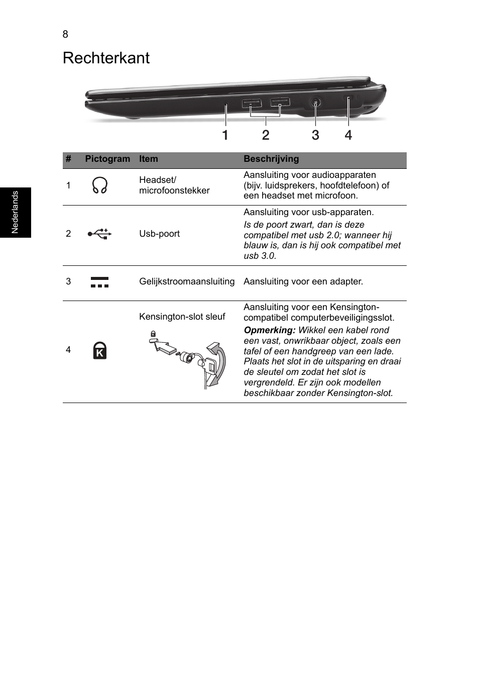 Rechterkant | Acer Aspire V5-171 User Manual | Page 74 / 306