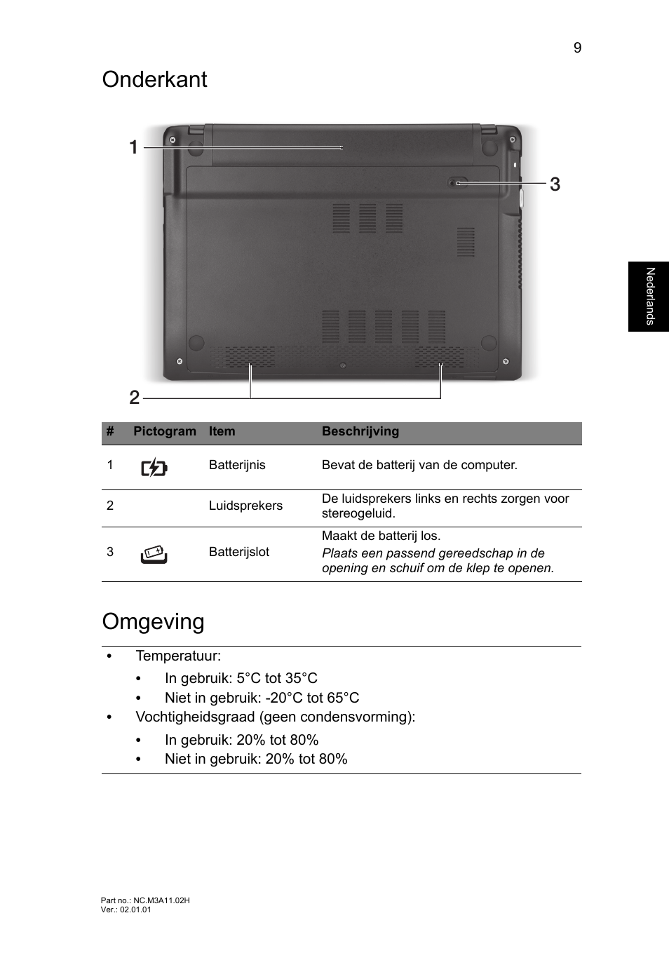 Onderkant, Omgeving, Onderkant omgeving | Acer Aspire V5-171 User Manual | Page 75 / 306