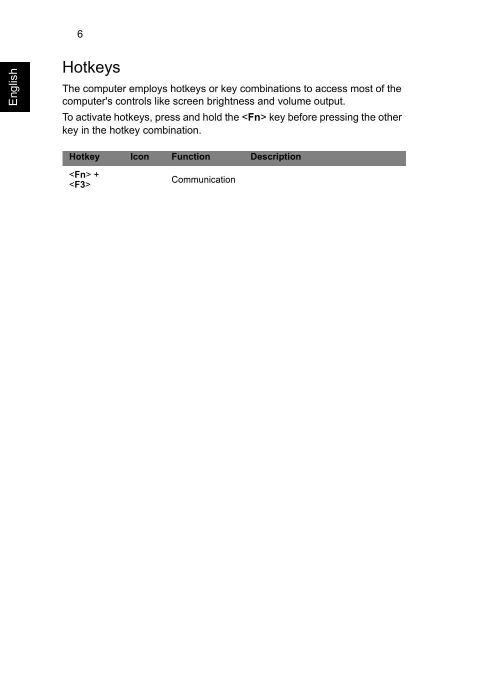 Hotkeys | Acer Aspire V5-171 User Manual | Page 8 / 306