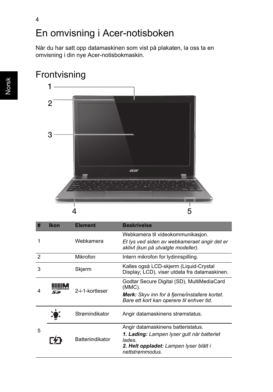 En omvisning i acer-notisboken, Frontvisning | Acer Aspire V5-171 User Manual | Page 80 / 306