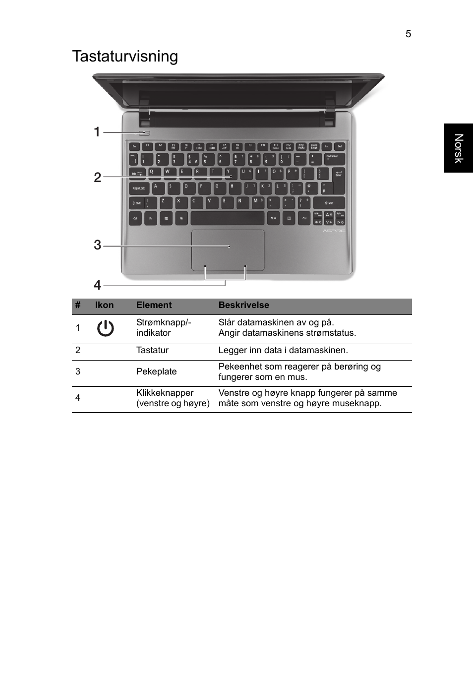 Tastaturvisning | Acer Aspire V5-171 User Manual | Page 81 / 306