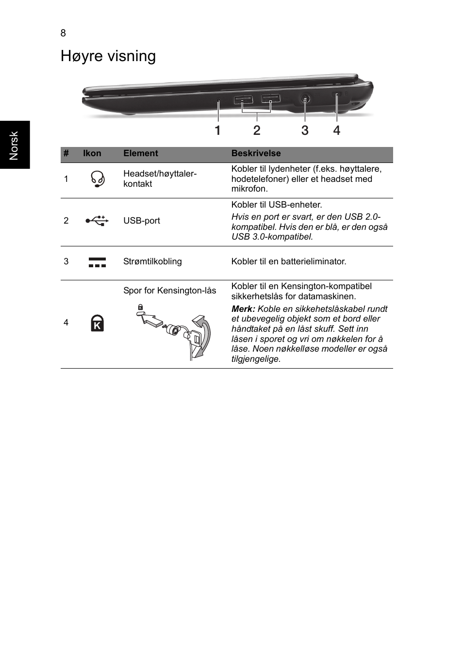 Høyre visning | Acer Aspire V5-171 User Manual | Page 84 / 306