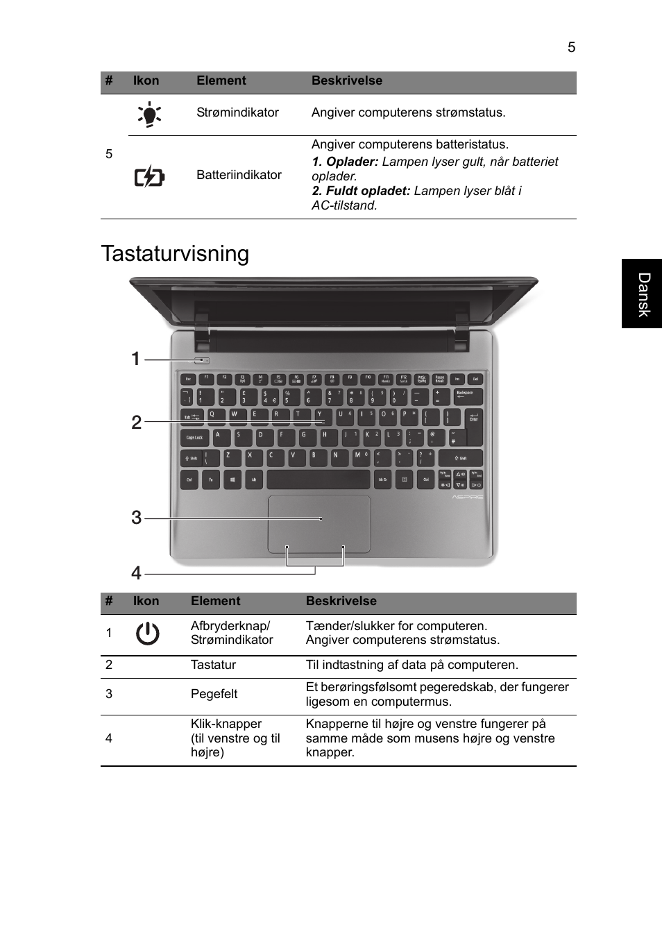 Tastaturvisning | Acer Aspire V5-171 User Manual | Page 91 / 306