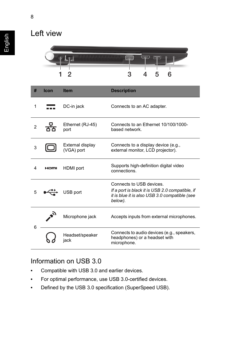 Left view, Information on usb 3.0 | Acer Aspire V3-551 User Manual | Page 10 / 308