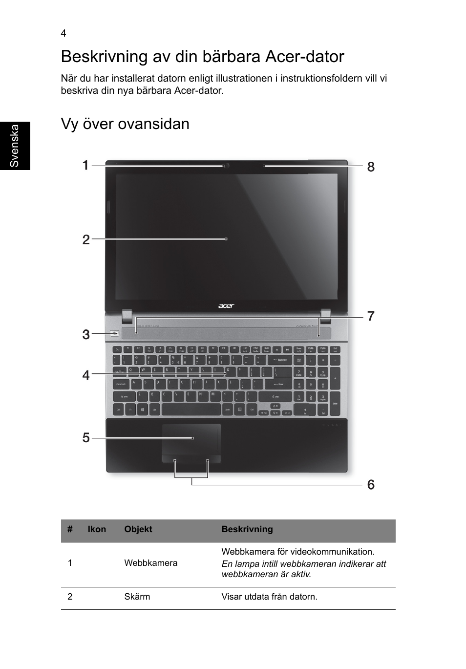 Beskrivning av din bärbara acer-dator, Vy över ovansidan | Acer Aspire V3-551 User Manual | Page 102 / 308