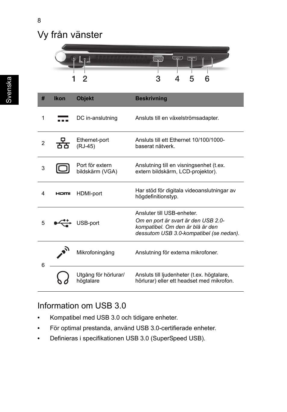 Vy från vänster, Information om usb 3.0 | Acer Aspire V3-551 User Manual | Page 106 / 308