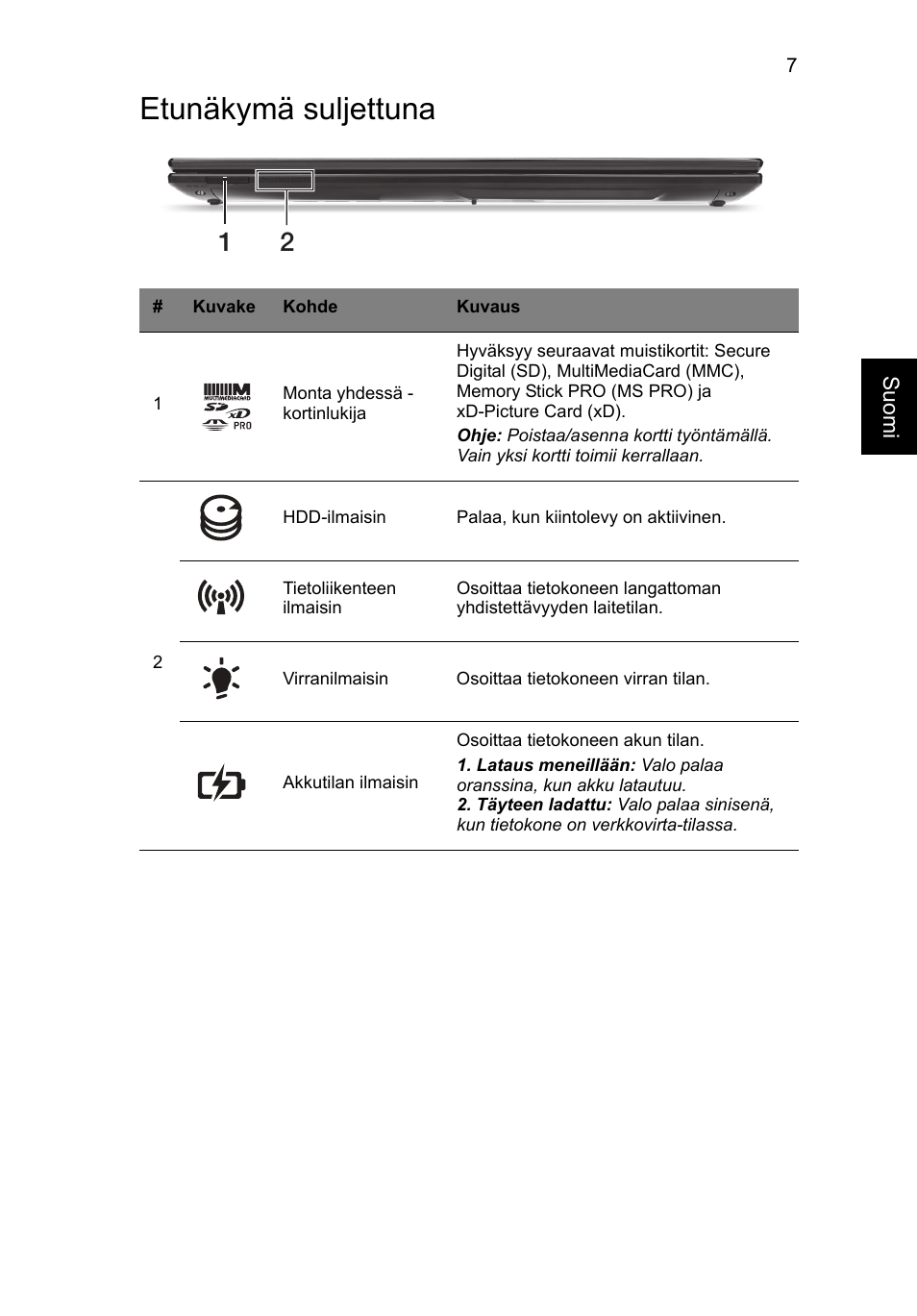 Etunäkymä suljettuna | Acer Aspire V3-551 User Manual | Page 115 / 308