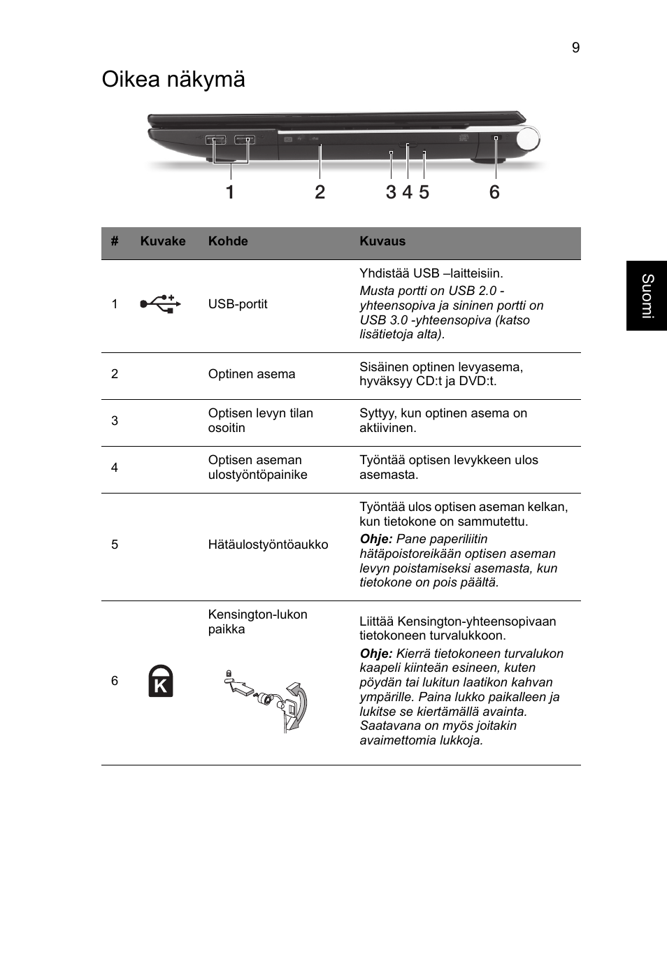 Oikea näkymä | Acer Aspire V3-551 User Manual | Page 117 / 308