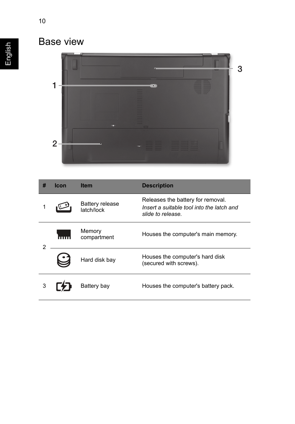 Base view | Acer Aspire V3-551 User Manual | Page 12 / 308
