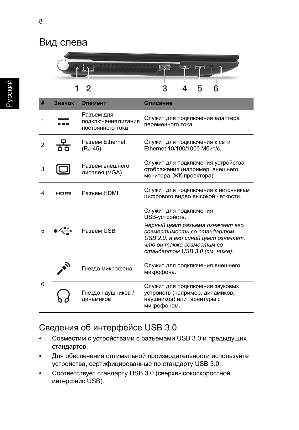 Вид слева, Сведения об интерфейсе usb 3.0 | Acer Aspire V3-551 User Manual | Page 126 / 308