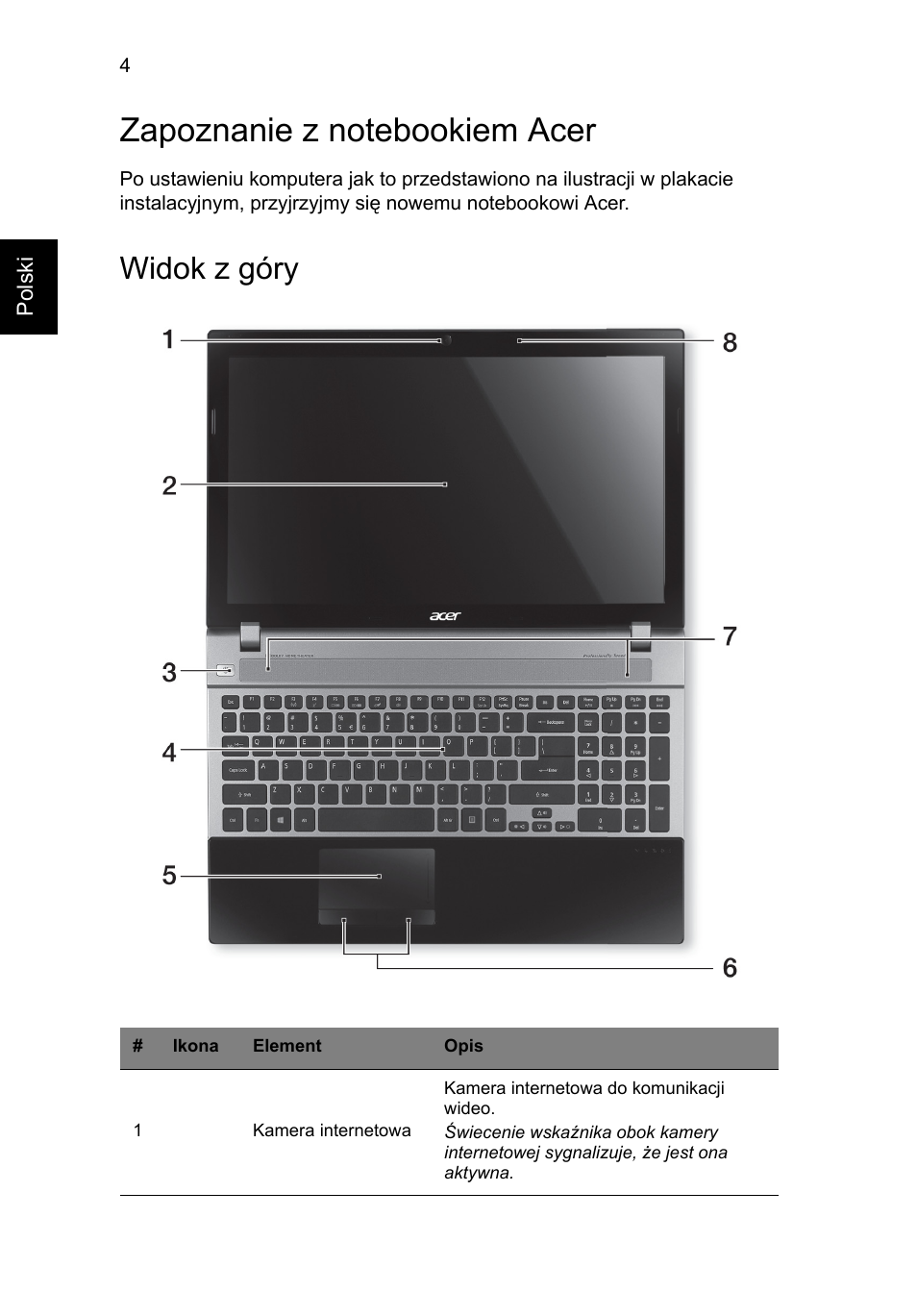 Zapoznanie z notebookiem acer, Widok z góry | Acer Aspire V3-551 User Manual | Page 132 / 308