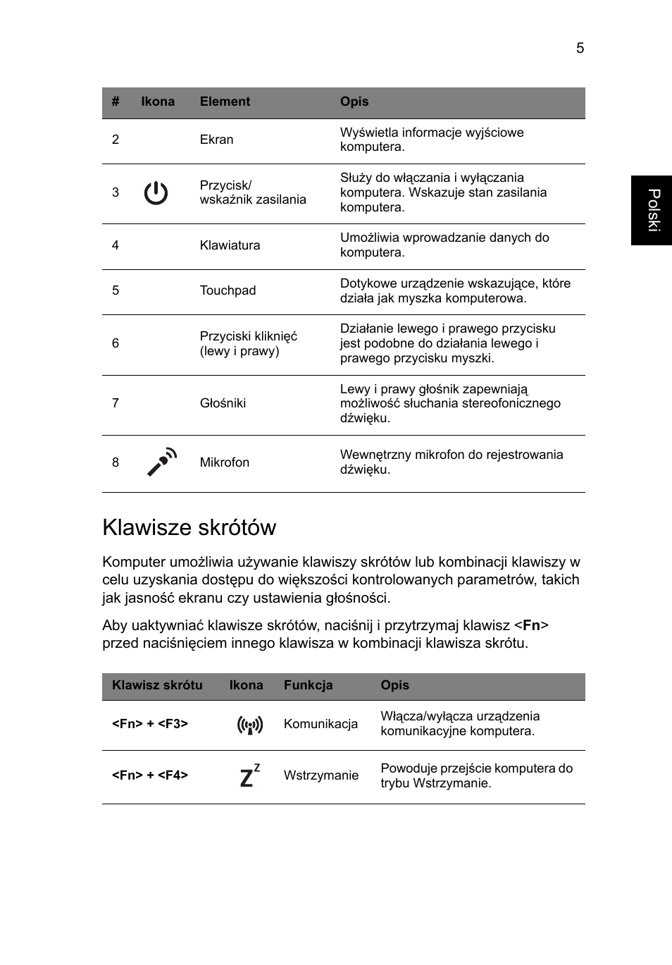 Klawisze skrótów | Acer Aspire V3-551 User Manual | Page 133 / 308