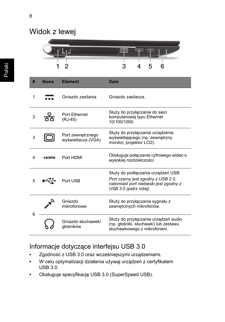 Widok z lewej, Informacje dotyczące interfejsu usb 3.0 | Acer Aspire V3-551 User Manual | Page 136 / 308