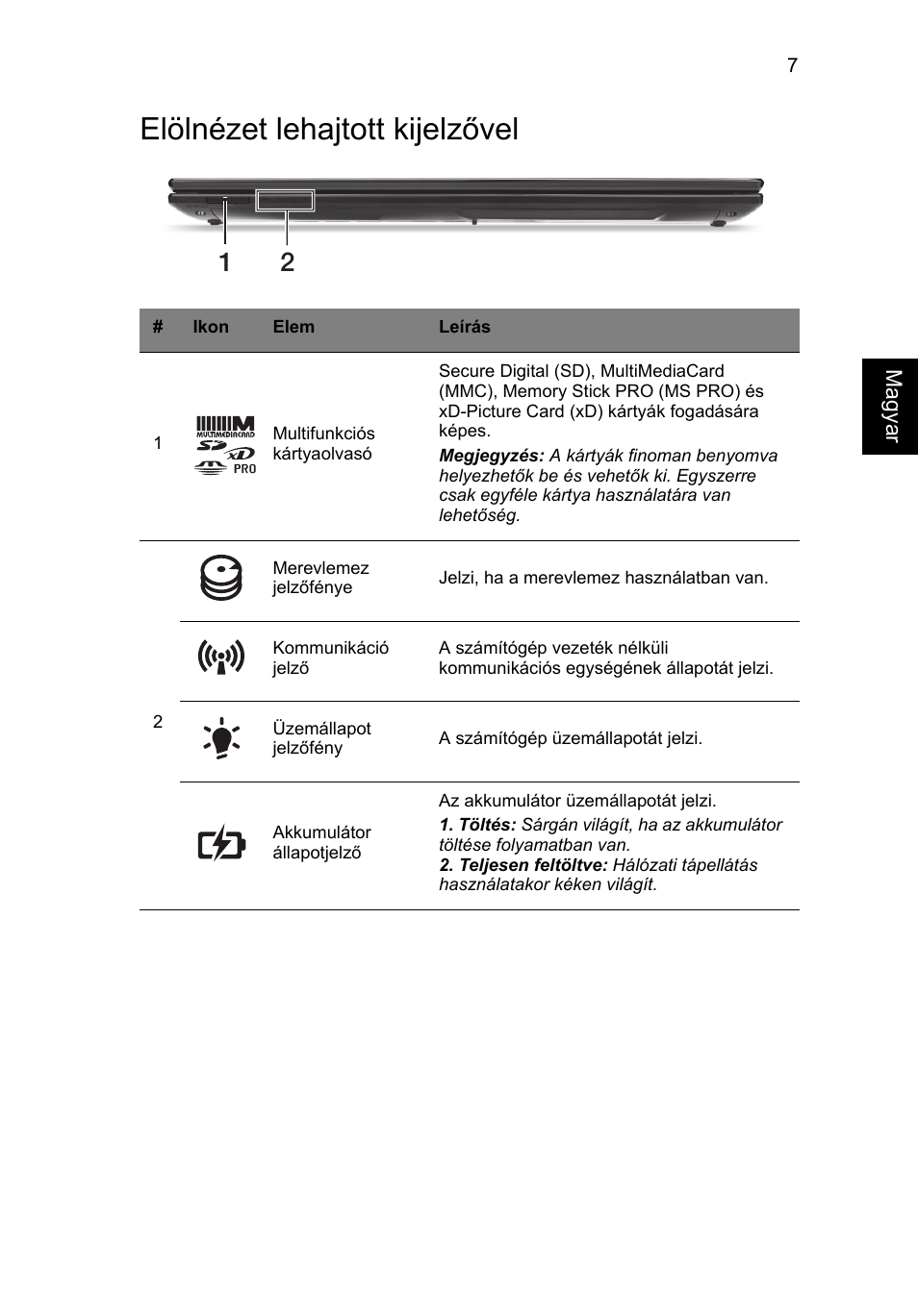 Elölnézet lehajtott kijelzővel | Acer Aspire V3-551 User Manual | Page 145 / 308