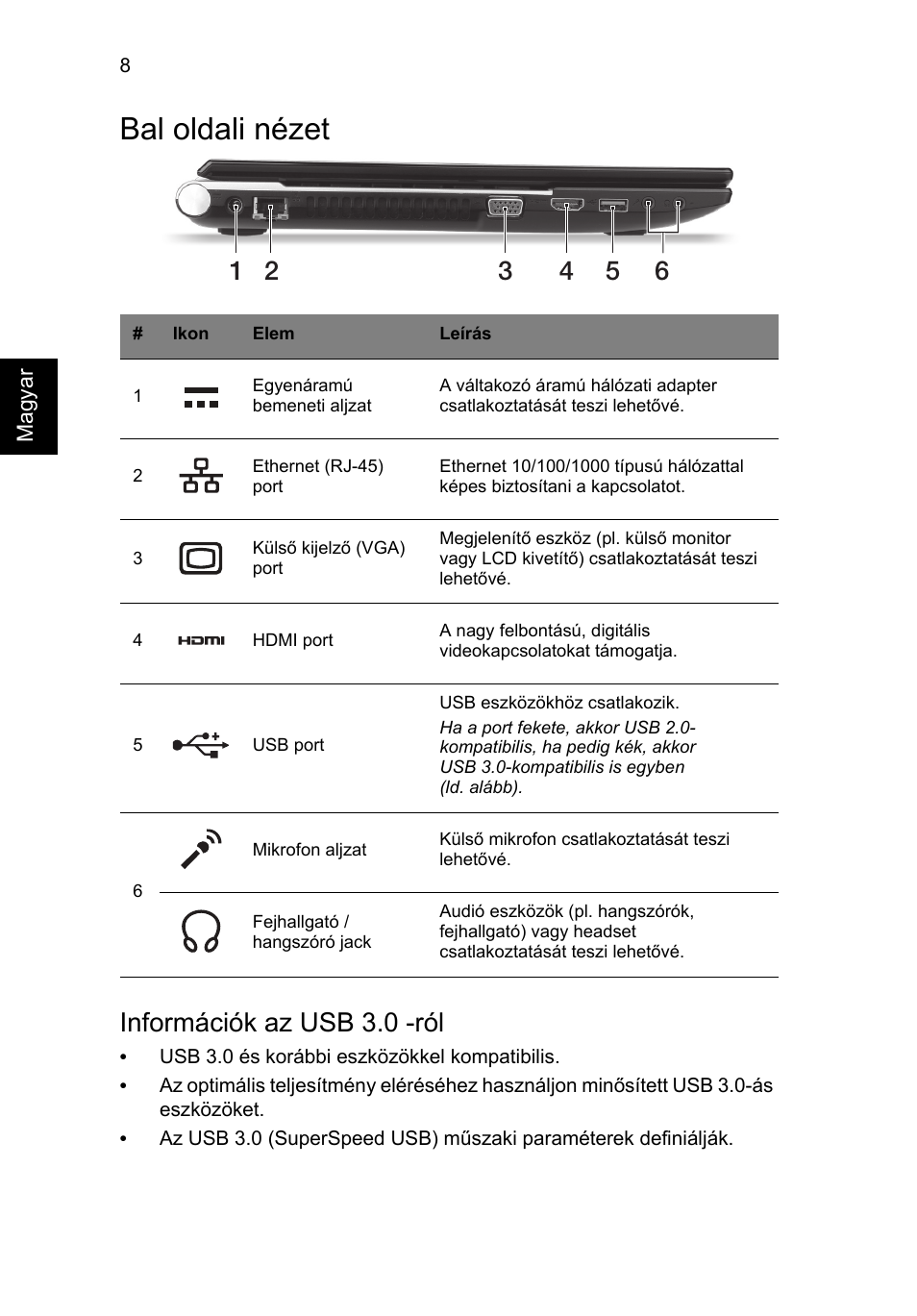 Bal oldali nézet, Információk az usb 3.0 -ról | Acer Aspire V3-551 User Manual | Page 146 / 308