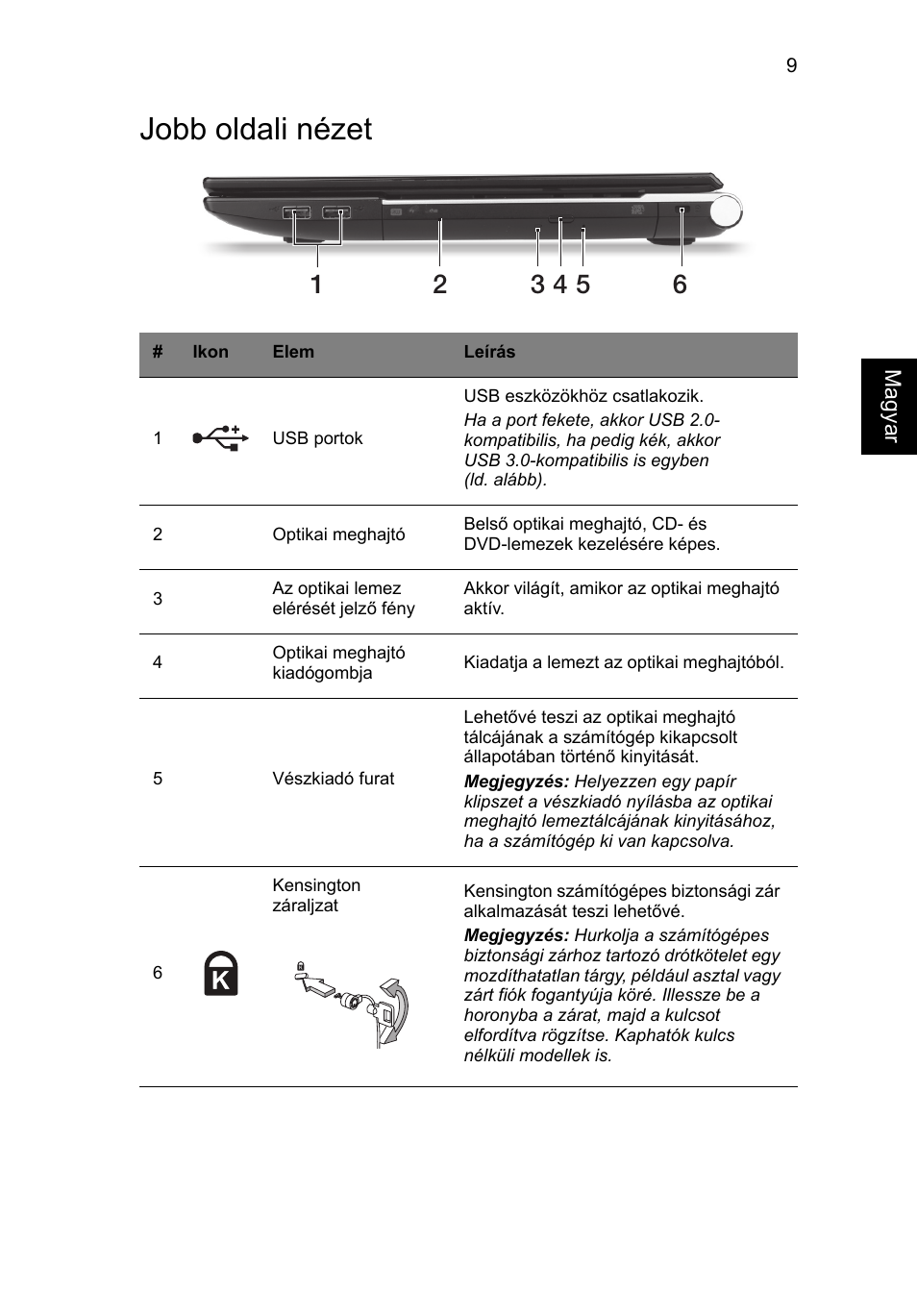 Jobb oldali nézet | Acer Aspire V3-551 User Manual | Page 147 / 308