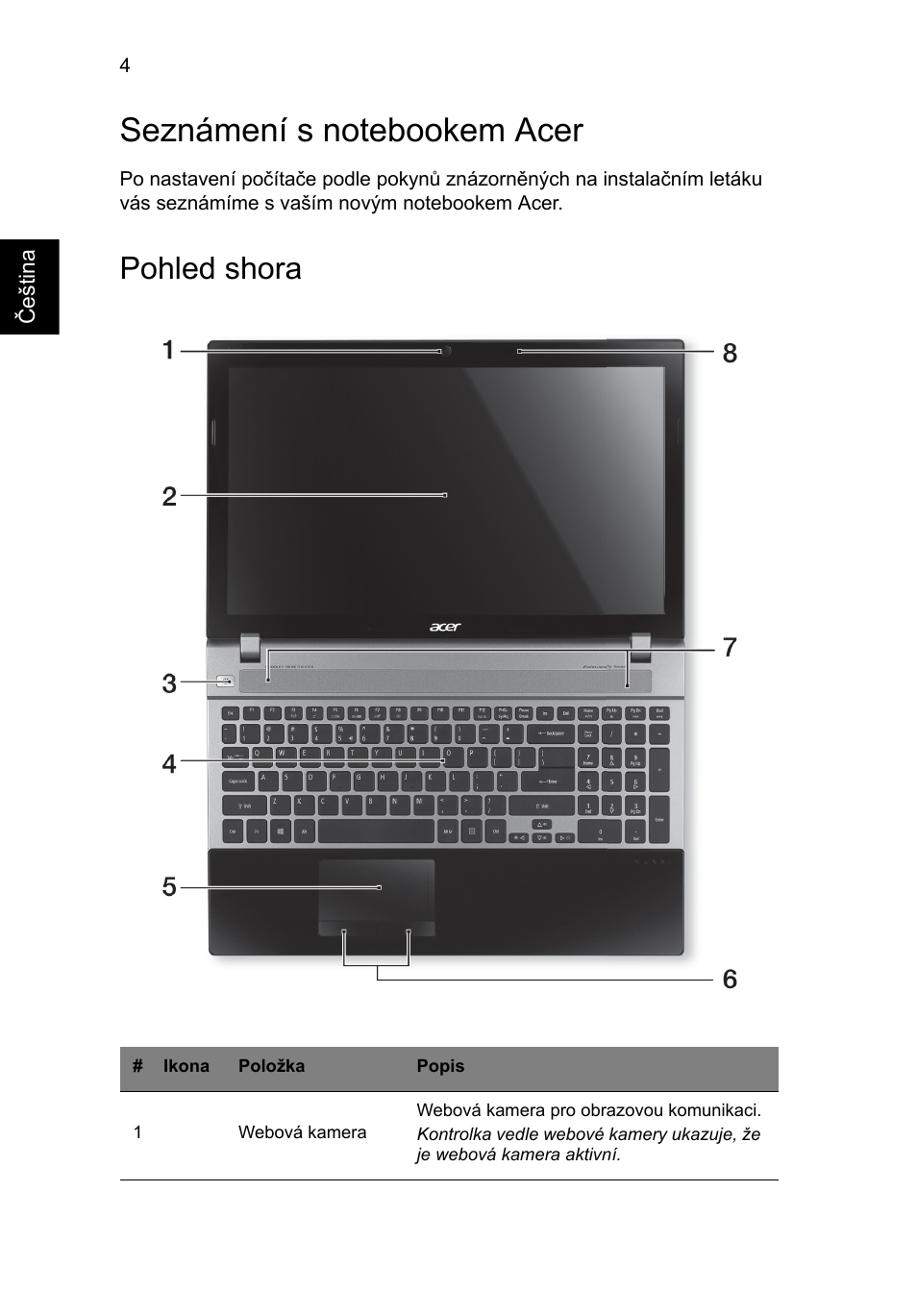 Seznámení s notebookem acer, Pohled shora | Acer Aspire V3-551 User Manual | Page 152 / 308